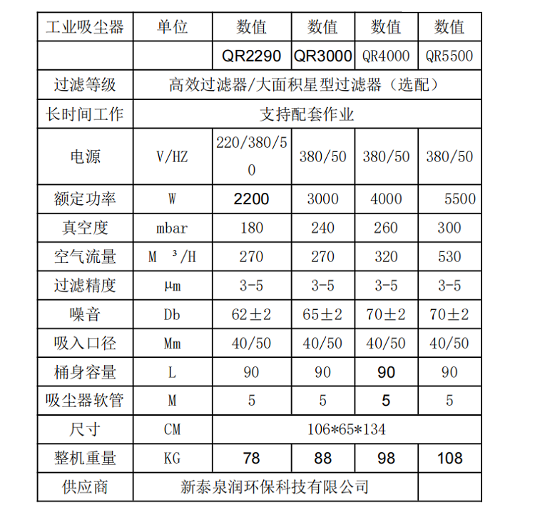 QR2290系列參數圖.png